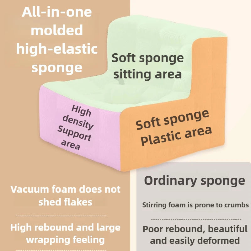 SOFA de style nordique, confortable et relaxant pour chambre ou salon.